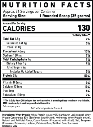 Ghost - Whey Protein Powder - 2lb