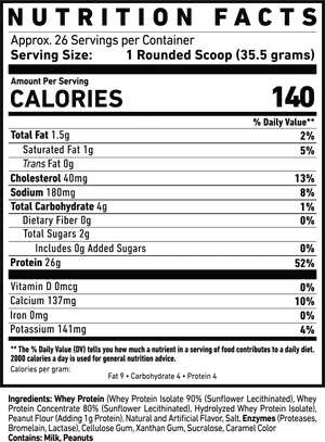 Ghost - Whey Protein Powder - 2lb