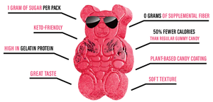 Gain Gummies - Gym Candy Protein Bears - 2oz