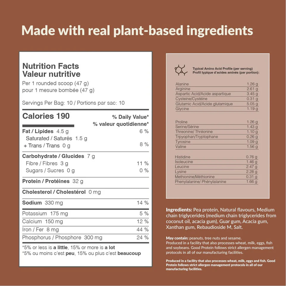 Good Protein - 32g High Protein Plant-Based Blend - 470g