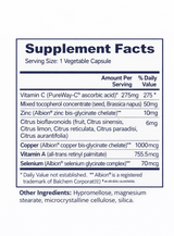 CanPrev - ACES Zinc + Cooper - 90Vcaps