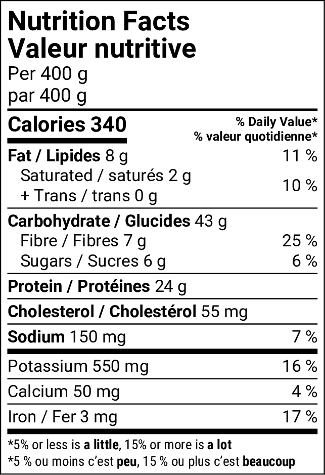 Hulk Meal - Poisson Keto - 400 g