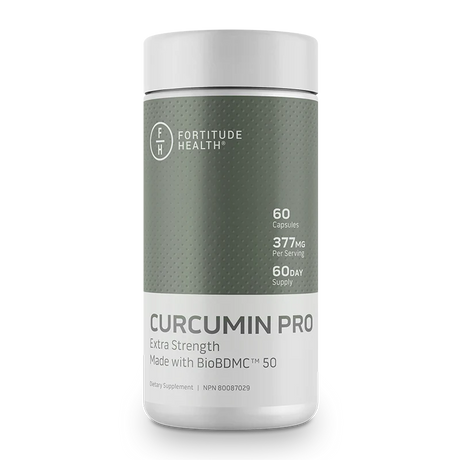 GLP-1 Support Supplements