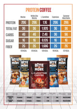 Bite & More - Protein Iced Coffee - 33g