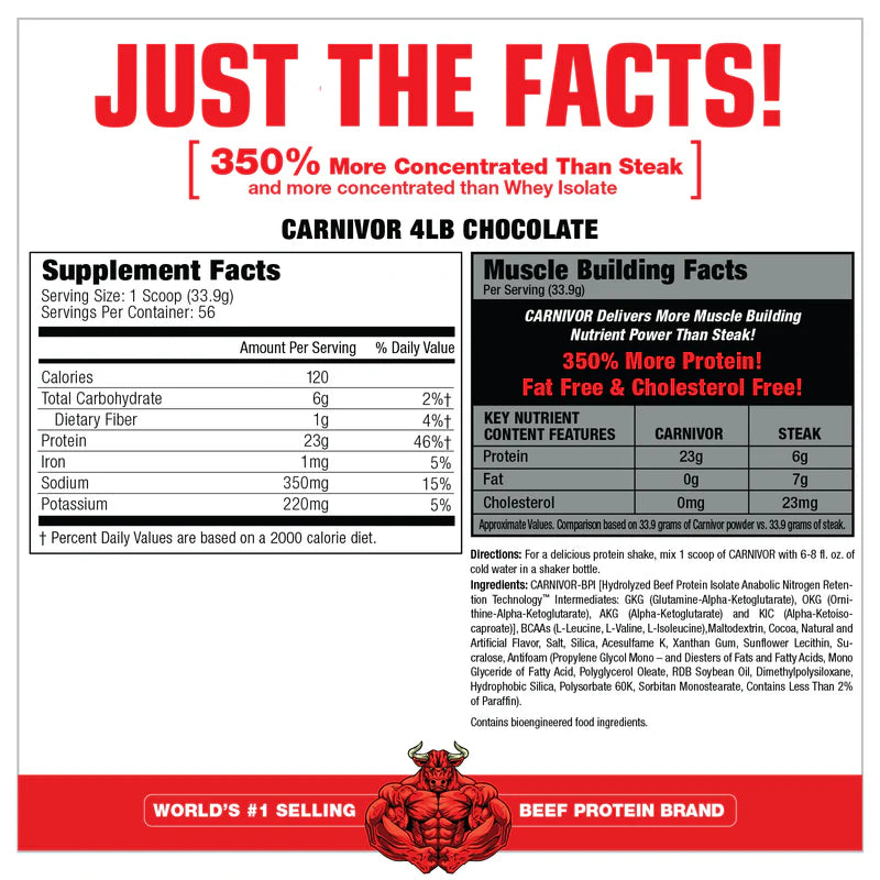 MuscleMeds - Carnivor Protéines de bœuf 100 % - 1,8 kg 