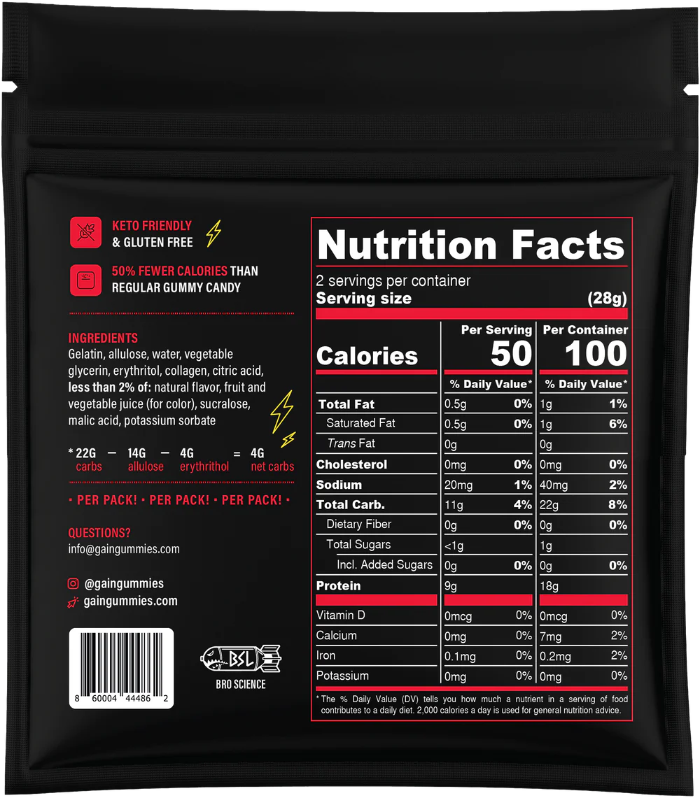 Gain Gummies - Gym Candy Protein Bears - 2oz