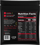 Gain Gummies - Gym Candy Protein Bears - 2oz