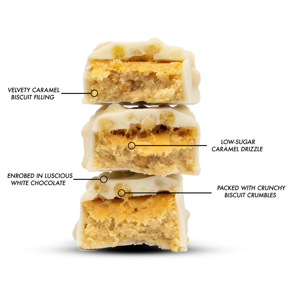 Perf4m Nutrition - Protein Bar - Box 12