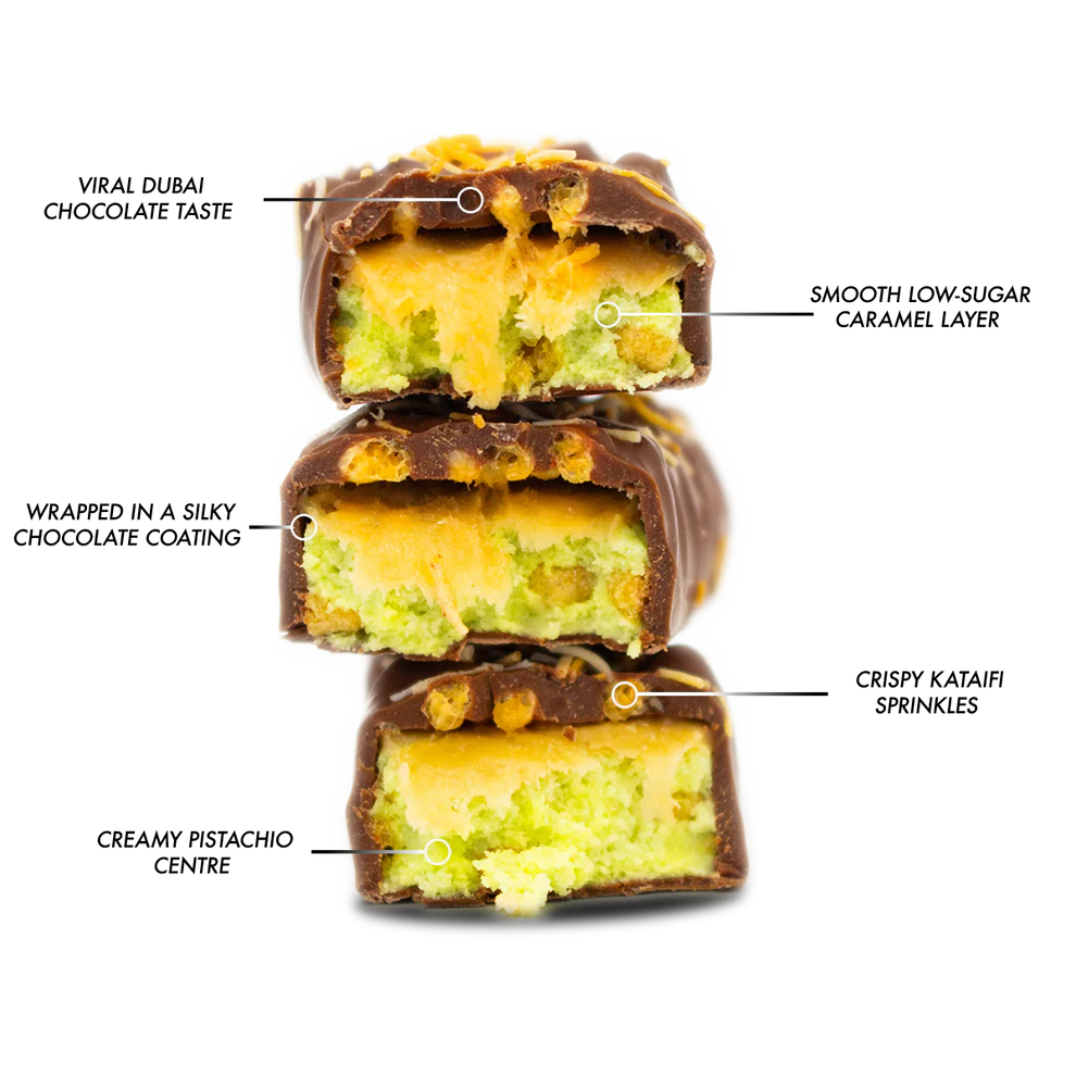 Perf4m Nutrition - Protein Bar - Box 12