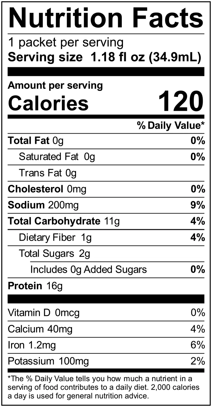 Protein Basics™ nutritional values showing high protein, low calorie content