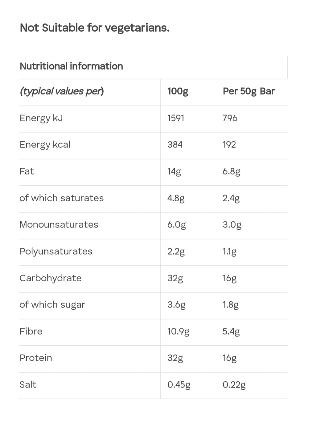 Mountain Joe's - High Protein Bar - 55g