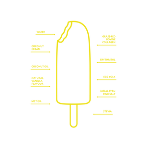 Lift Bar - Barre protéinée saveur crème glacée 95 ml - Boîte de 3