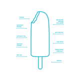 Lift Bar - Protein Bar Ice Cream Bar 95ml - Box 3