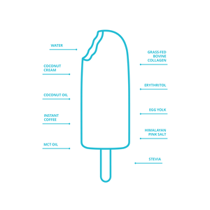 Lift Bar - Barre protéinée saveur crème glacée 95 ml - Boîte de 3