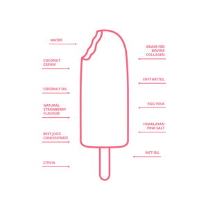 Lift Bar - Barre protéinée saveur crème glacée 95 ml - Boîte de 3