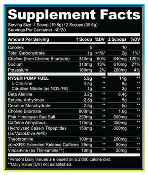 Ryse Supps - Godzilla Pre Workout - 732g