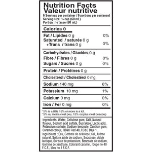 SinFit - Sugar Free Syrup - 355ml