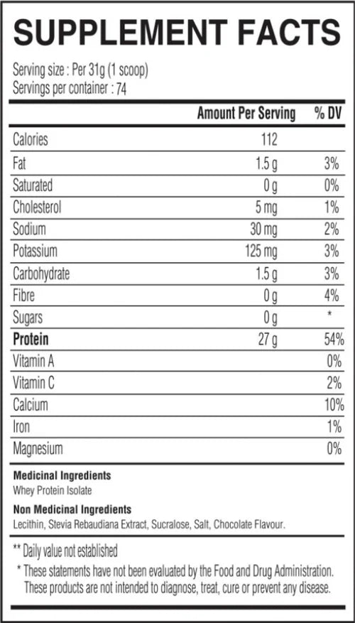 Limitless Pharma Isolate 5lbs
