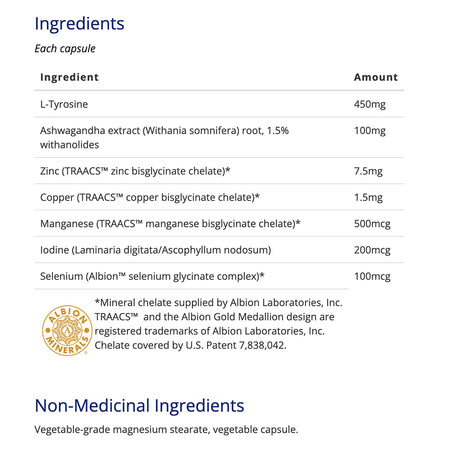CanPrev - Thyroid Pro Formula - 60Vcaps