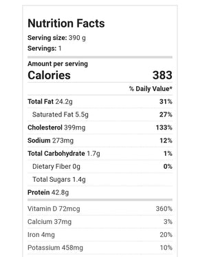 Hulk Meal - Keto Turkey - 400g