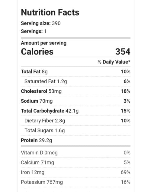 Hulk Meal - Royal Plat - 390g