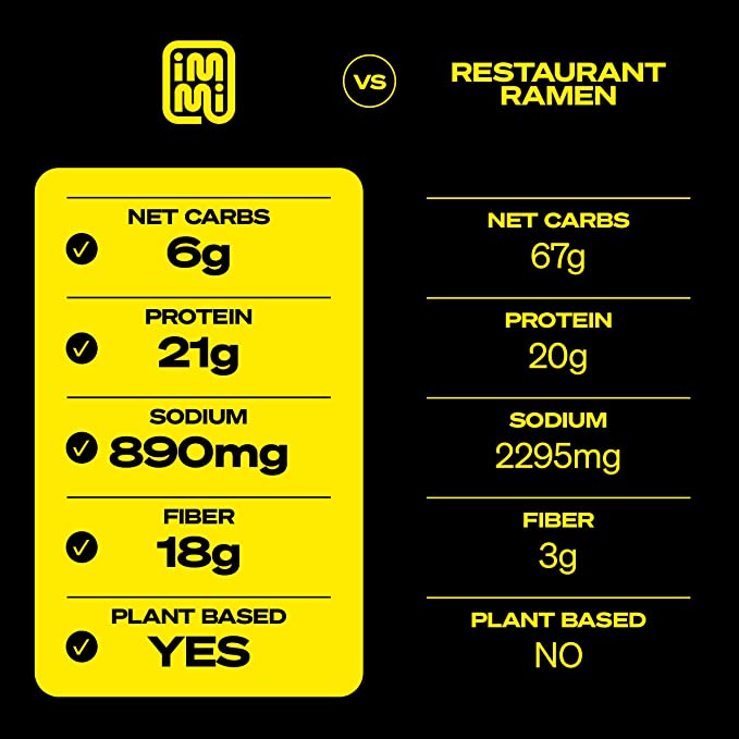 Immi - Keto High Protein Ramen Soup - 68g