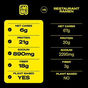 Immi - Keto High Protein Ramen Soup - 68g