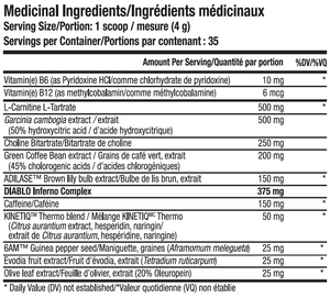 ANS Performance Diablo 35 serving