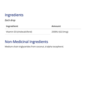 CanPrev - Vitamin D3 2500IU Drops with MCT Base - 15ml
