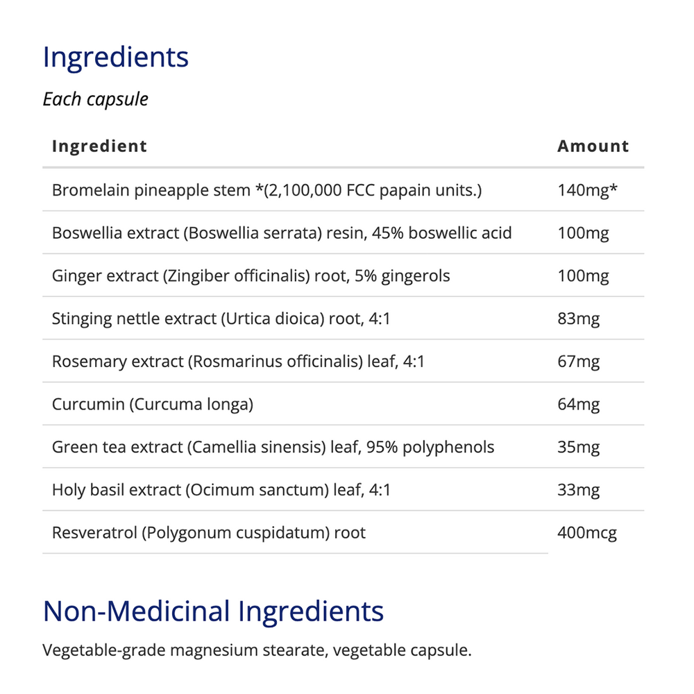 CanPrev - Pain Pro Formula - 120Vcaps