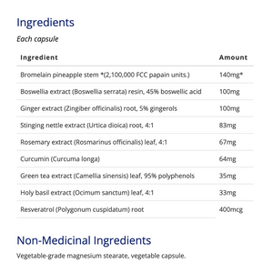 CanPrev - Pain Pro Formula - 120Vcaps