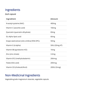 CanPrev - Healthy Lungs - 90Vcaps
