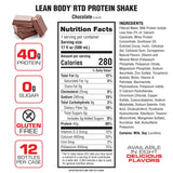 Labrada - Lean Body RTD - 12 Pak