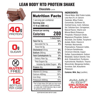 Labrada - Lean Body RTD - 12 Pak