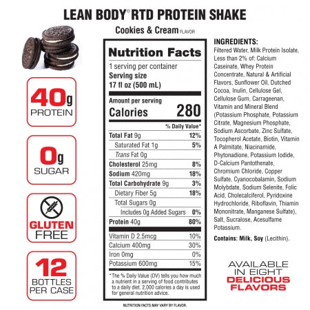 Labrada - Lean Body RTD - 12 Pak