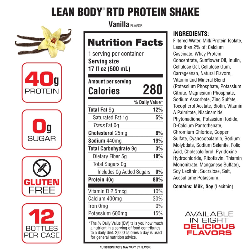 Labrada - Lean Body RTD - 12 Pak