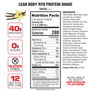 Labrada - Lean Body RTD - 12 Pak