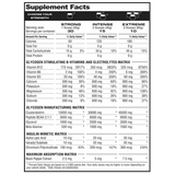 Metabolic Nutrition - GlycoLoad - 600g