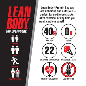 Labrada - Lean Body RTD - 12 Pak