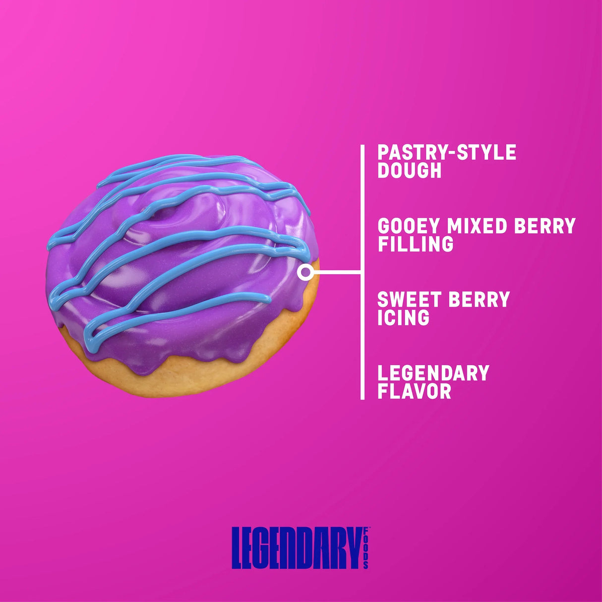 Legendary Foods - Protein Sweet Roll - Box 8