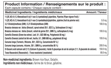 Tested Nutrition Anti Estro 120 caps