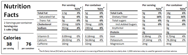 Smart Baking Company - Smart Cake sans gluten - Paquet de 8