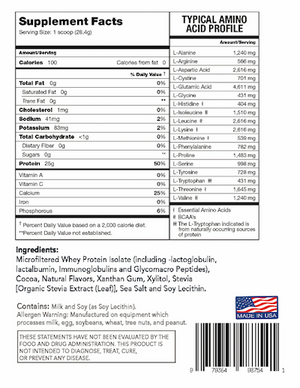 Osmo Pharma Isolean 2lbs