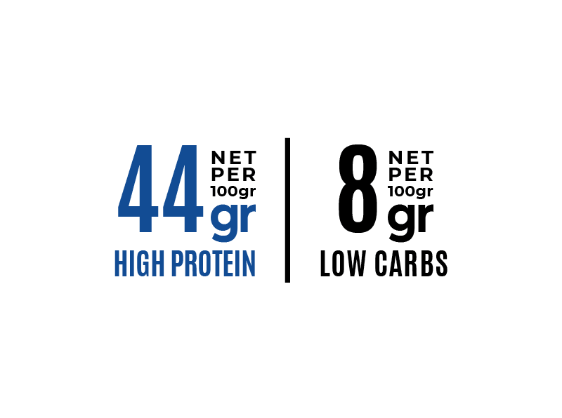 P2 Smart - Toned Toast High Protein Low carbs - 160g Original