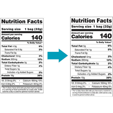 Quest Nutrition - Tortilla Style Protein Chips - 32g